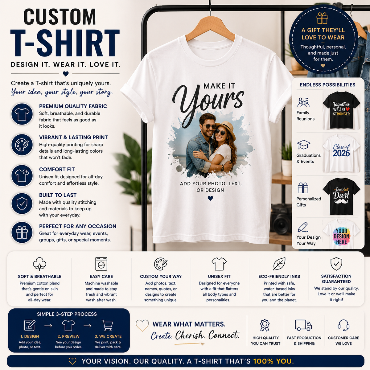 Create Your Own Personalized Gift